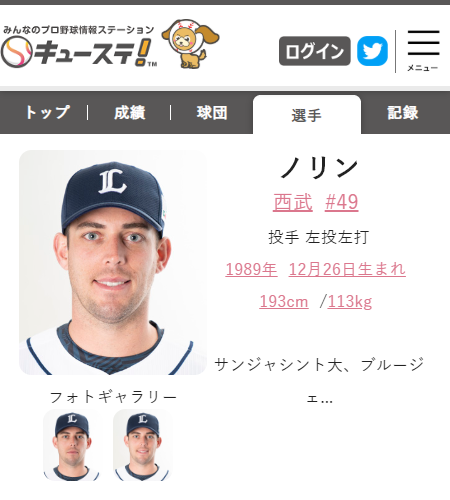 ノリン キューステ